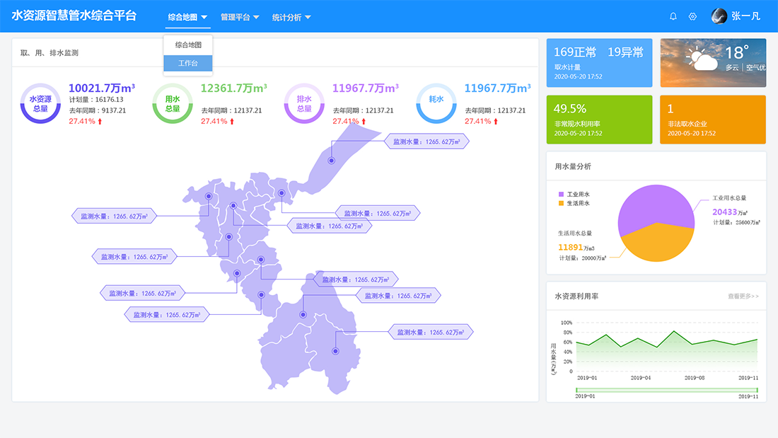 3891fe4d711ac885b29037d709d837b